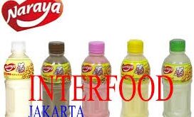 Gaji PT Interfood Sukses Jasindo