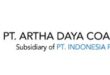 Gaji PT Artha Daya Coalindo