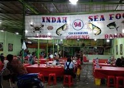 Gaji PT Indah Seafood 