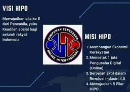 Gaji PT Hipo Putra International