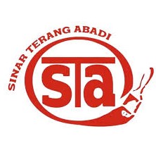 Gaji PT SInar Terang Abadi